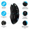 Souris gamer Logitech G903 photo iiiii